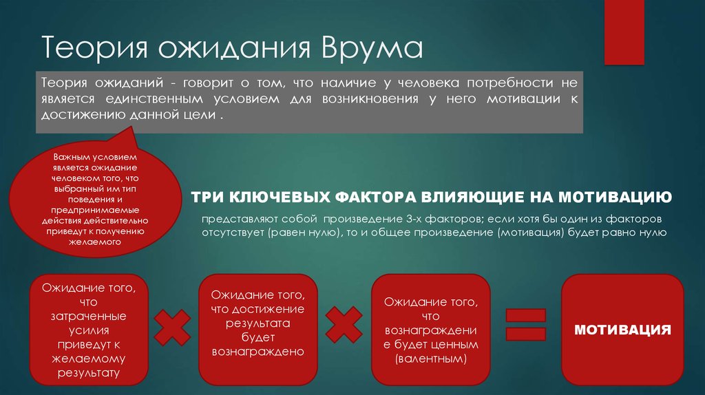 Теория ожиданий теория справедливости