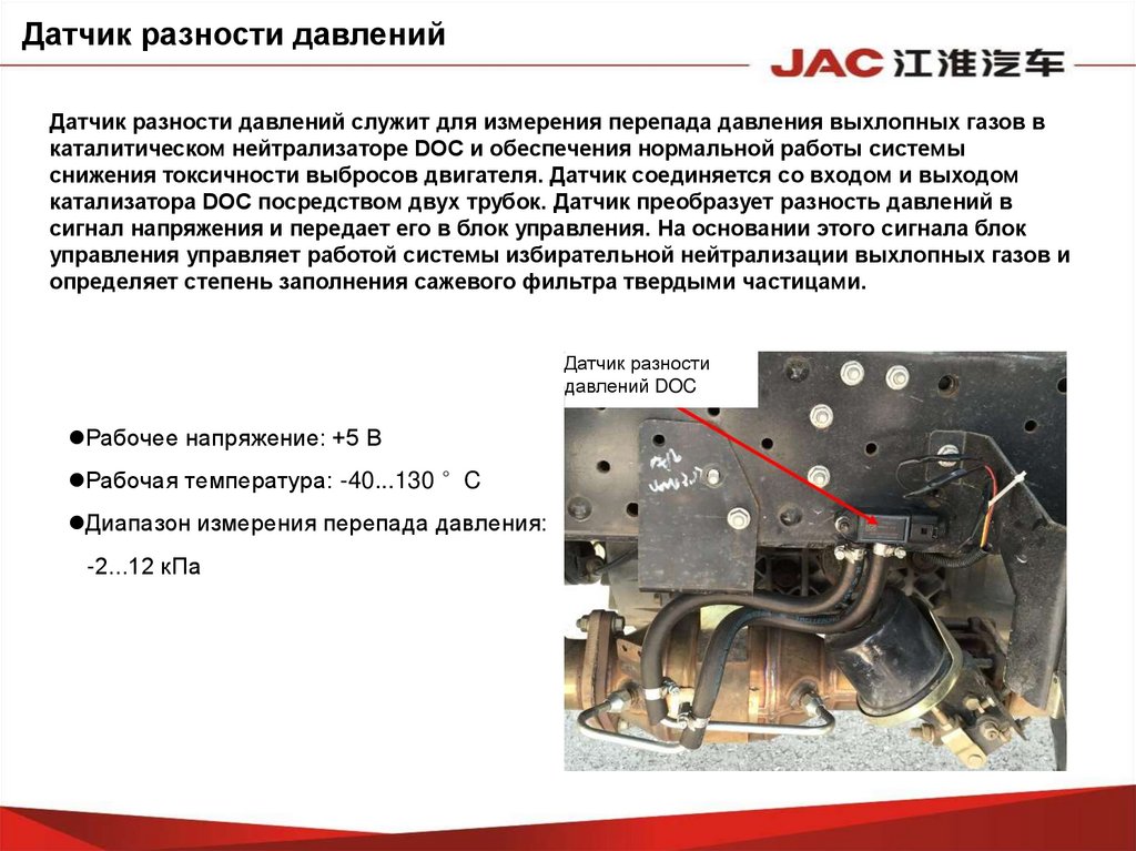 Неисправность системы очистки выхлопных газов