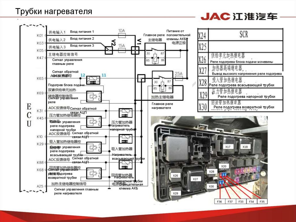 Неисправность системы drive start control toyota