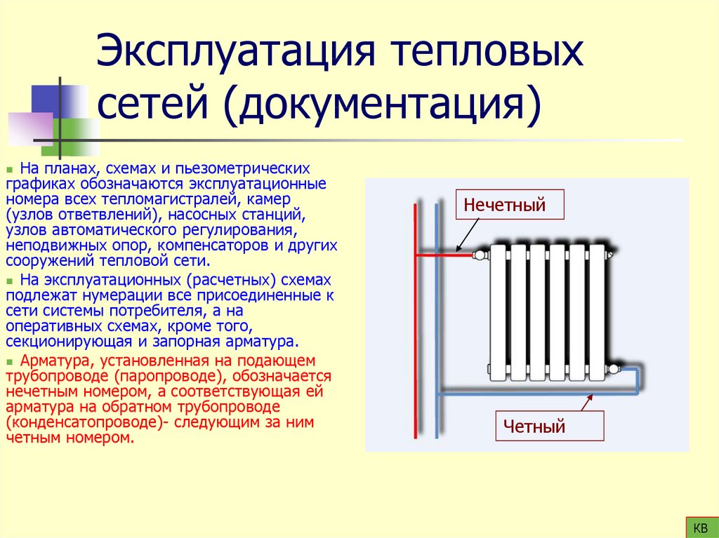 Эксплуатация тепловых сетей