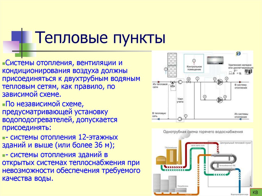 Кто утверждает схемы тепловых энергоустановок