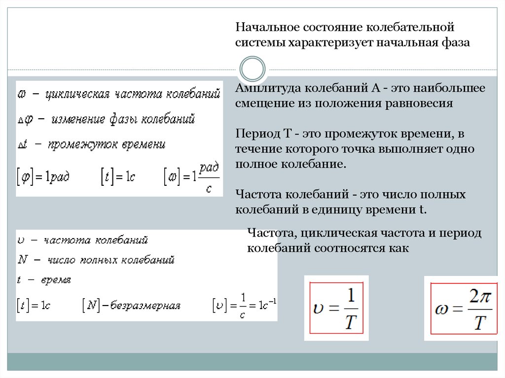 Циклическая частота период колебания. Что характеризует амплитуда колебаний. Амплитуда колебаний обозначение. Амплитуда колебаний единица измерения. Смещение и амплитуда колебаний.