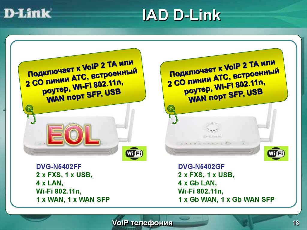 IAD D-Link