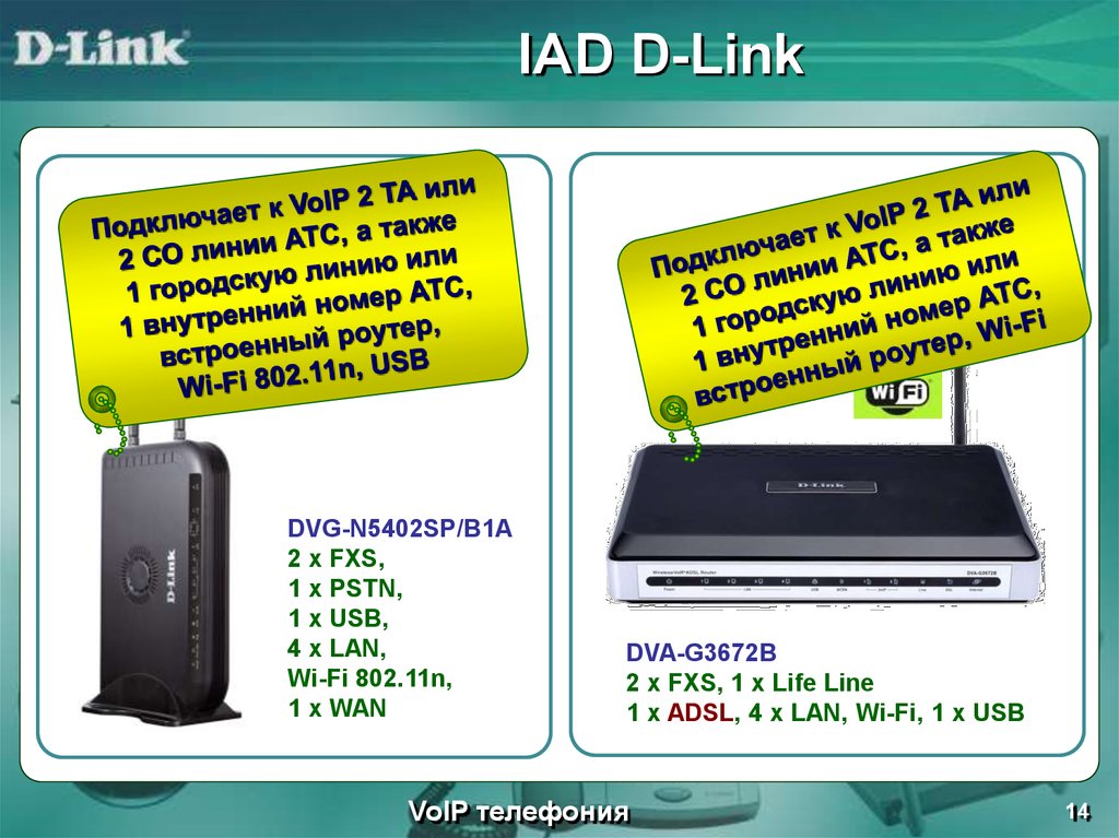IAD D-Link