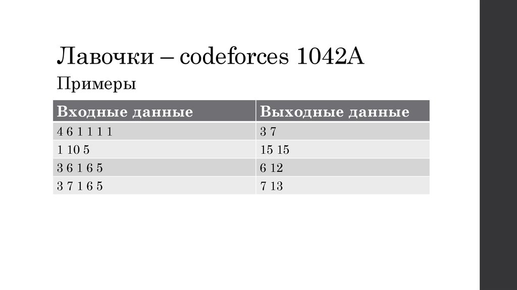 Лавочки – codeforces 1042A