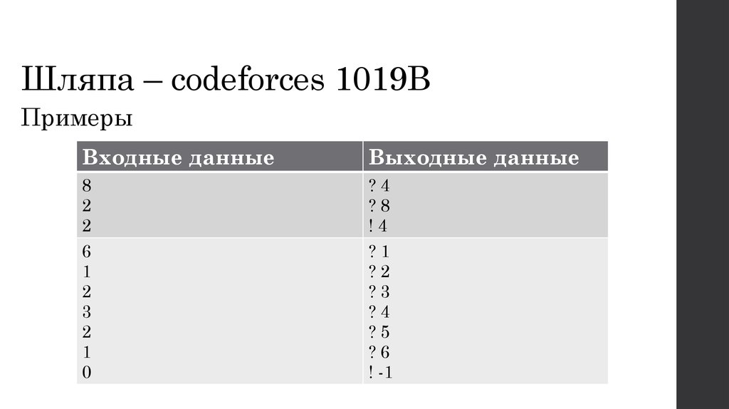 Шляпа – codeforces 1019B