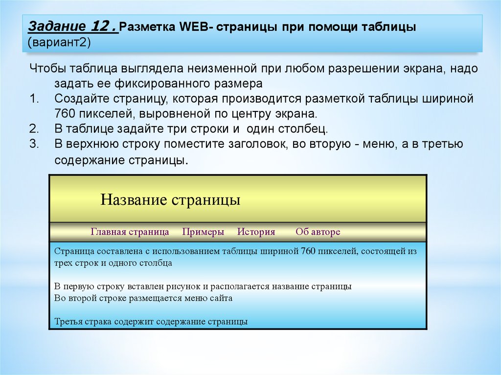 Практический указать