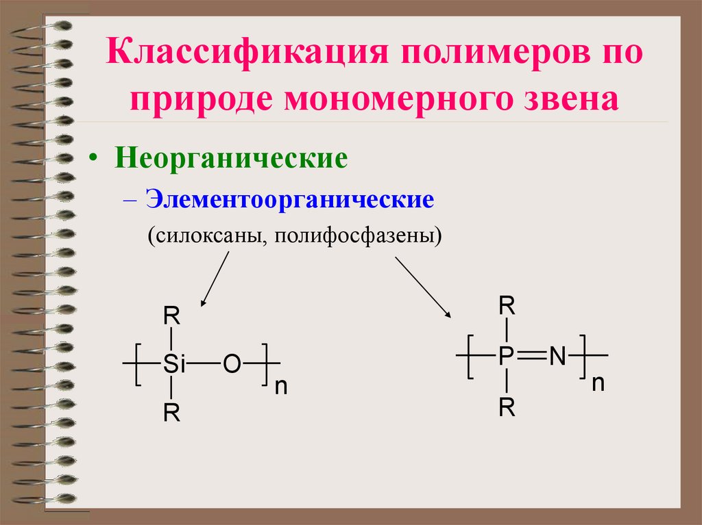 Классификация полимеров по природе мономерного звена