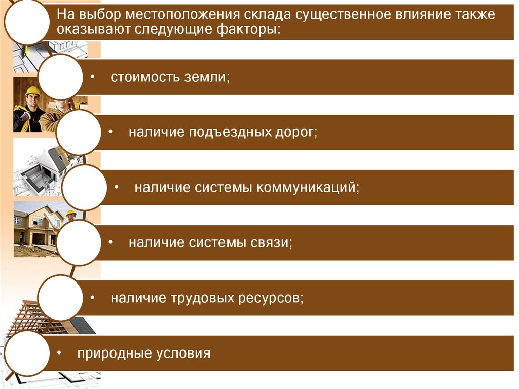 Выбор размещения предприятия. Факторы влияющие на выбор местоположения склада. Методы выбора места расположения складов. Методы выбора расположения склада. Факторы влияющие на размещение склада.