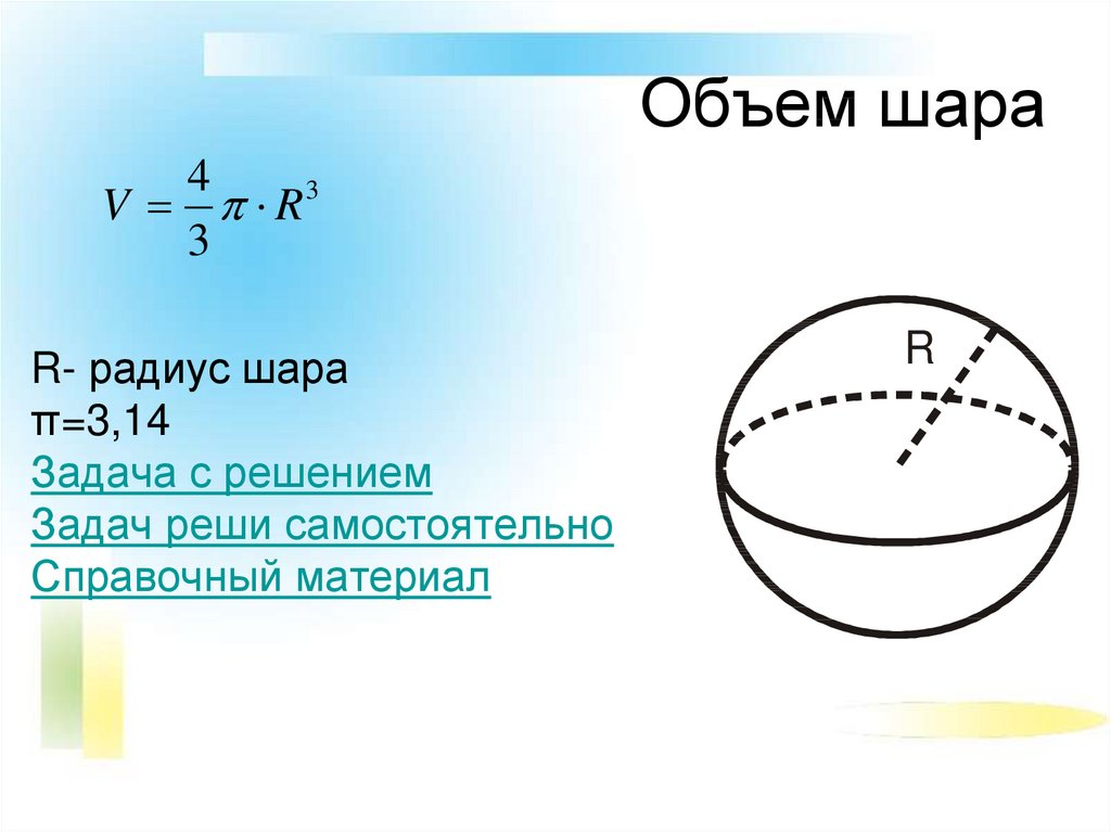 Объем шара