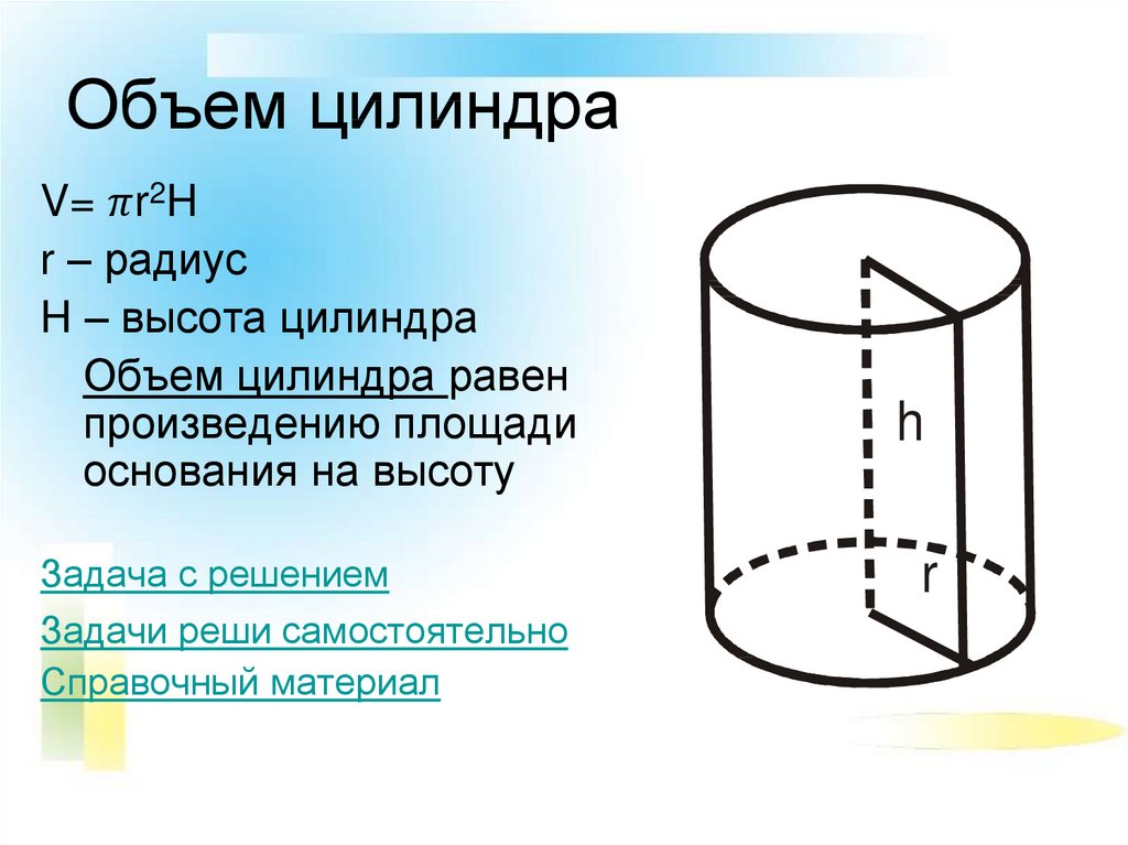 Объем цилиндра презентация