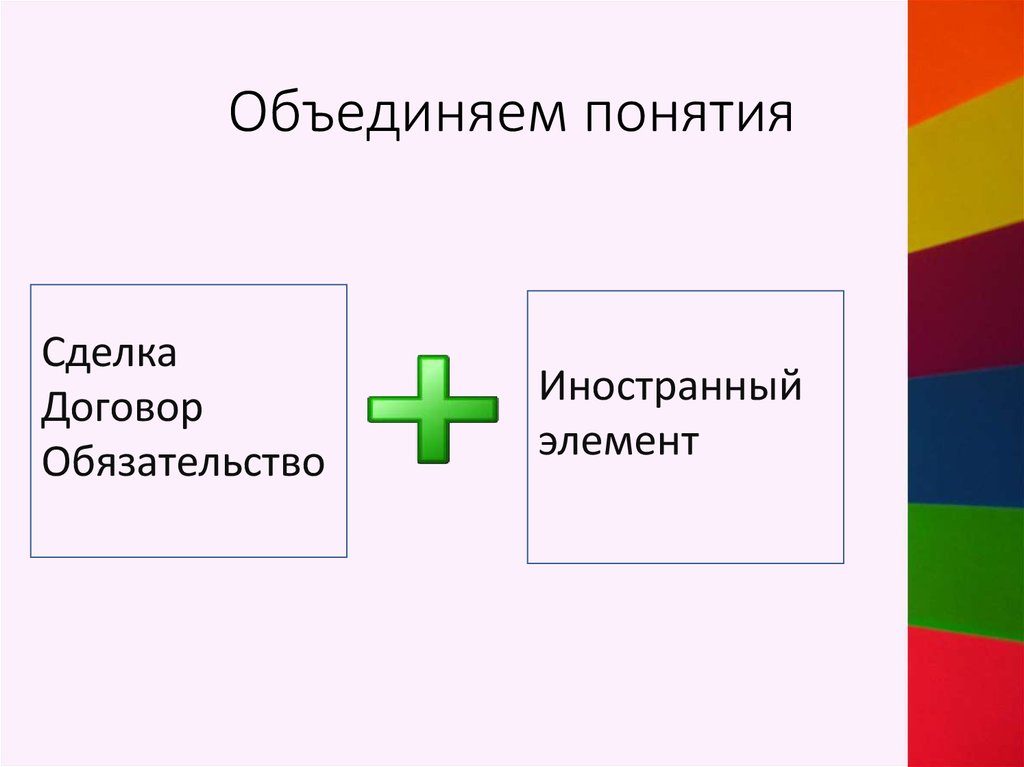 Объединение термин