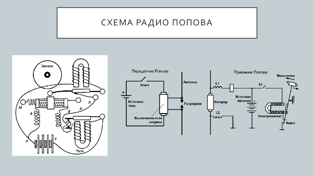 Радиоприемник попова фото схема