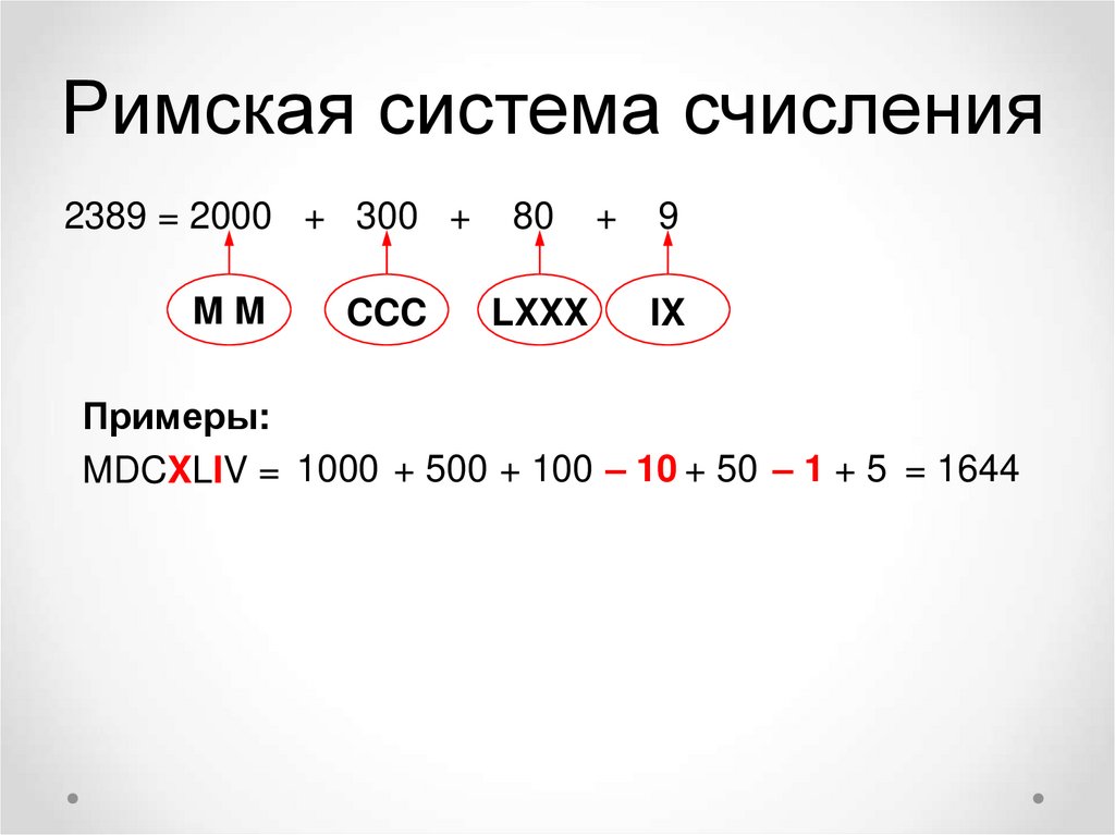 Перевести символы римской системы счисления. Римская система счисления. Римская система система счисления. Римская система исчисления. Римская система счисления примеры.