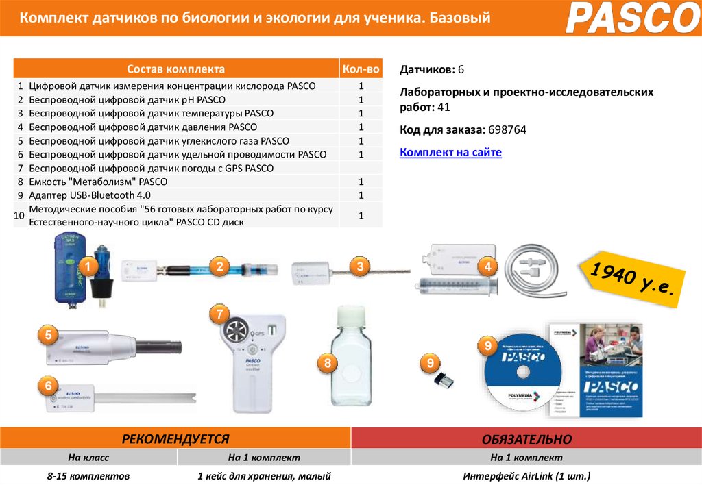 Цифровая лаборатория point