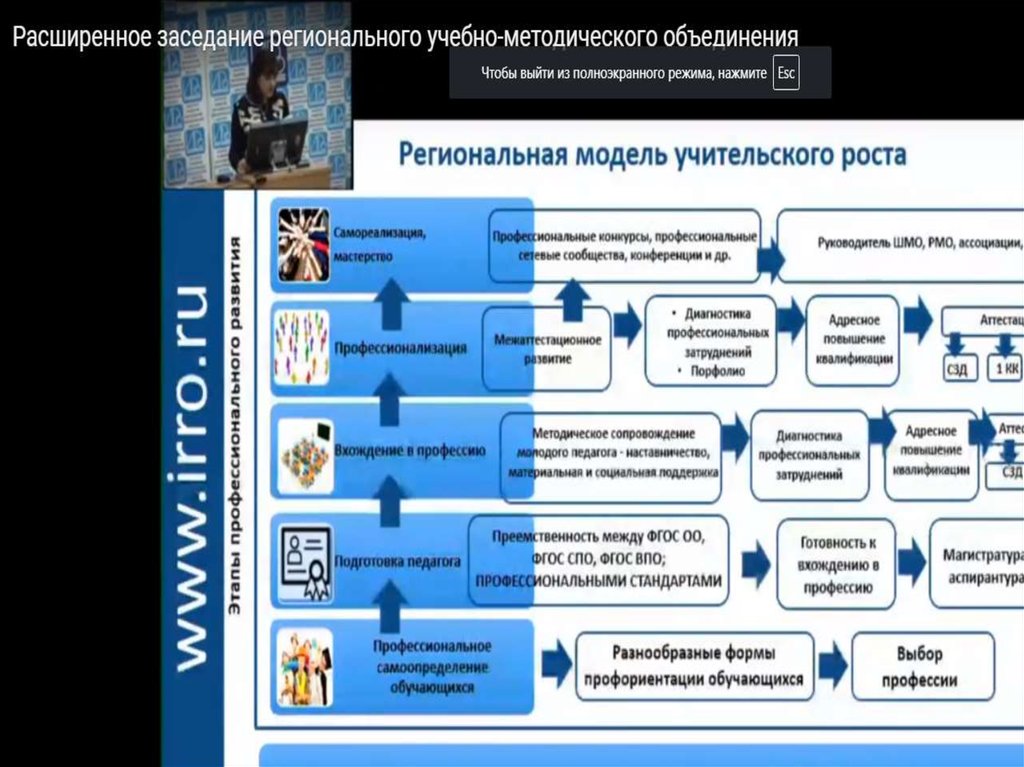 Нсур как планы по сохранению ресурсов государство