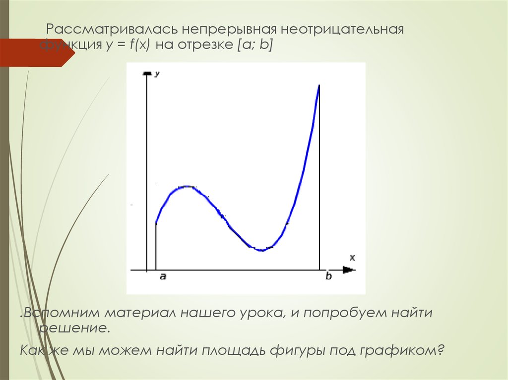 Неотрицательные значения функции. Неотрицательная функция. Неотрицательная функция примеры. Неотрицательная функция Графика. Модель непрерывной функции неотрицательна.