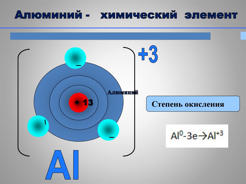 Окисление алюминия формула. Степень окисления алюминия. Степени ок сления алюминия. Высшая степень окисления алюминия. Почему у алюминия степень окисления +3.