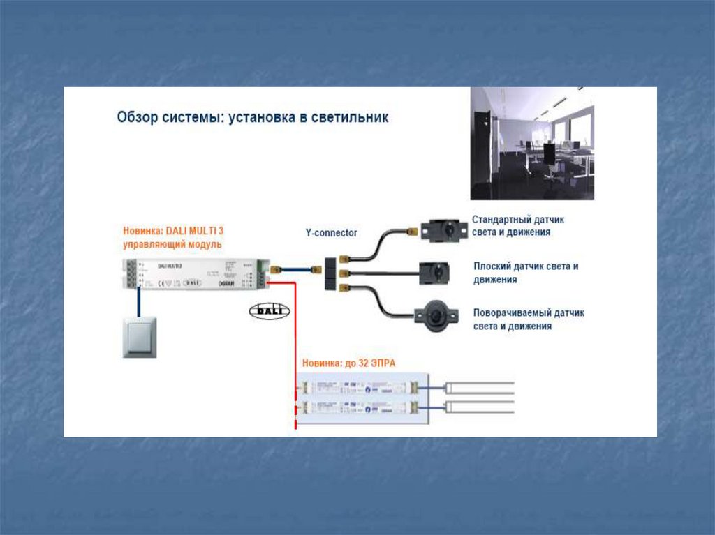 Система обзор. Датчики освещенности презентация реферат. Монтаж сети система освещения реферат.