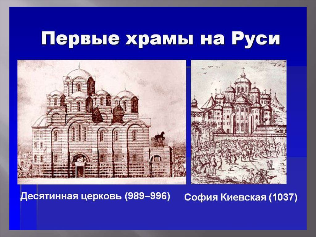 Русская православная церковь презентация 6 класс история