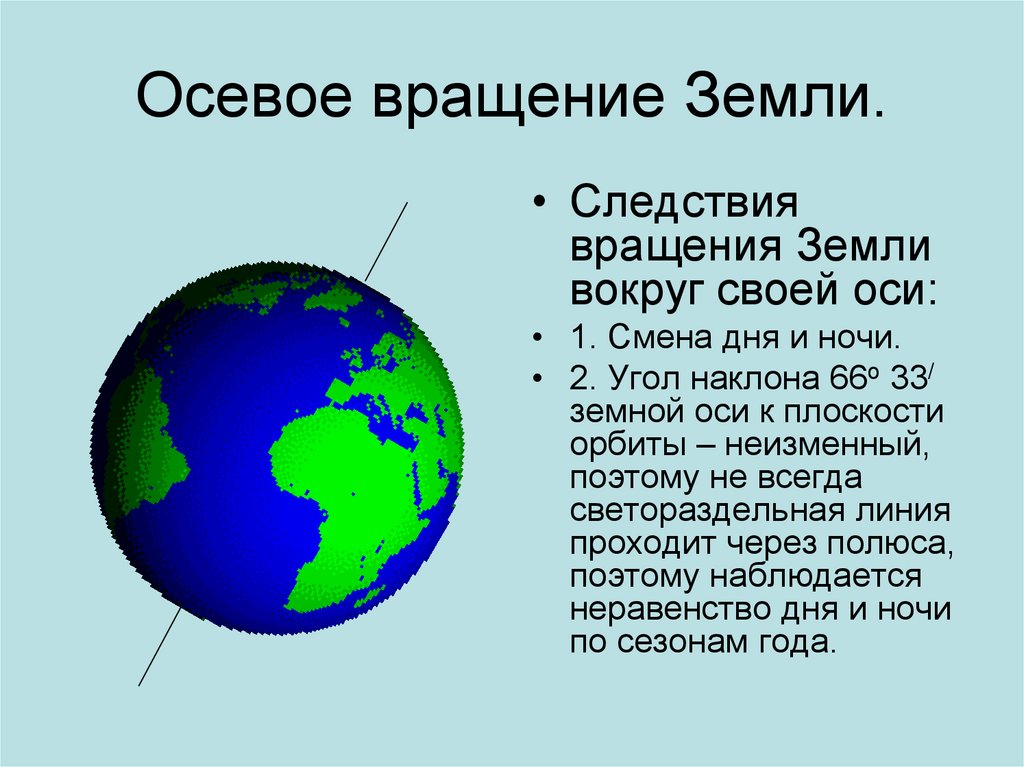 Какой ученый доказал что земля вращается. Ось вращения земли. Осевое вращение земли. Осинное вращение земли. Вращение земли вокруг оси.