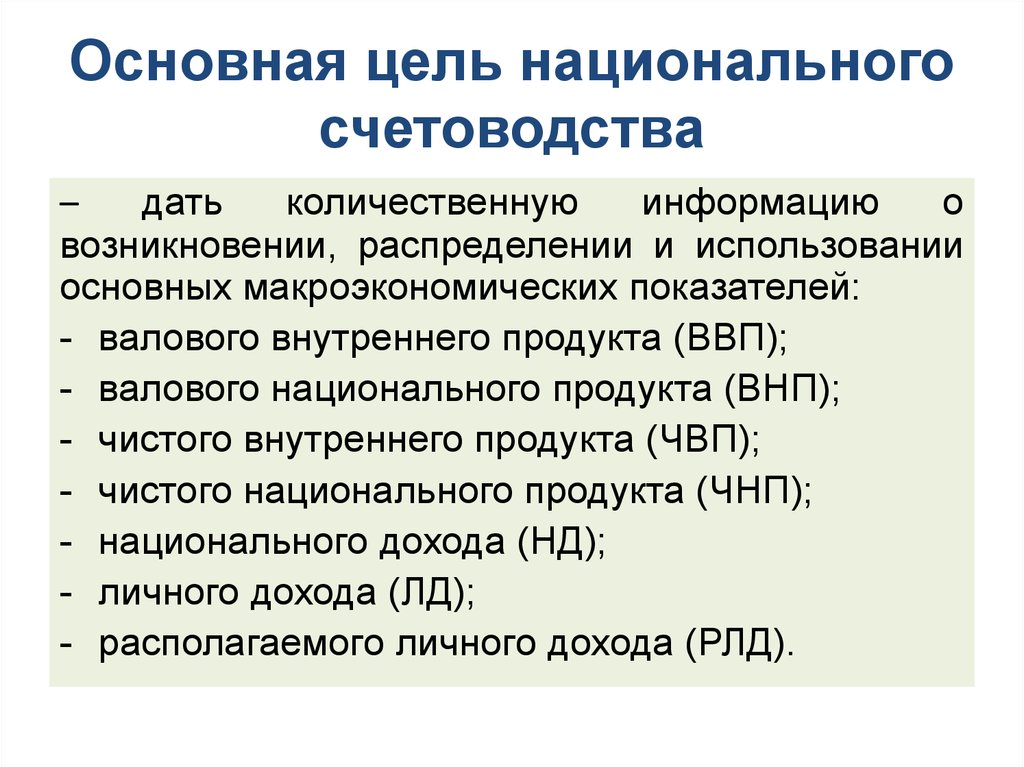 Система национальных счетов презентация