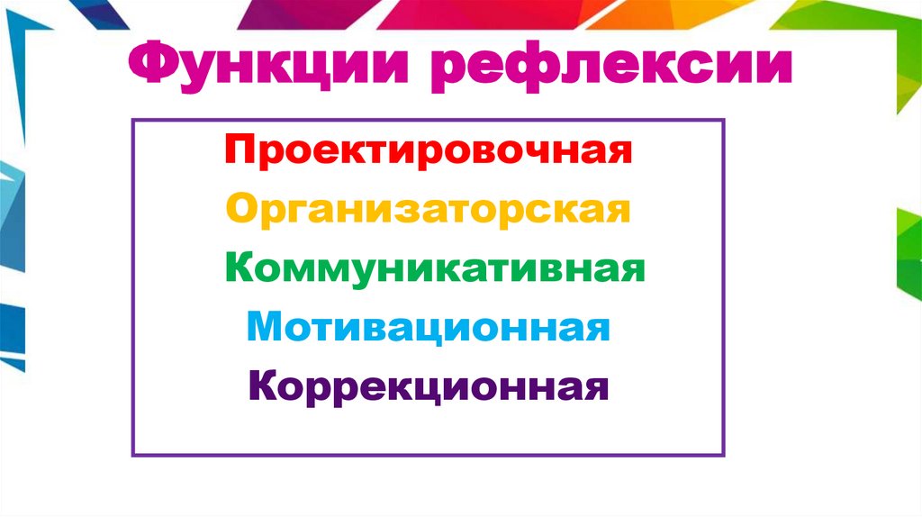 Функции рефлексии