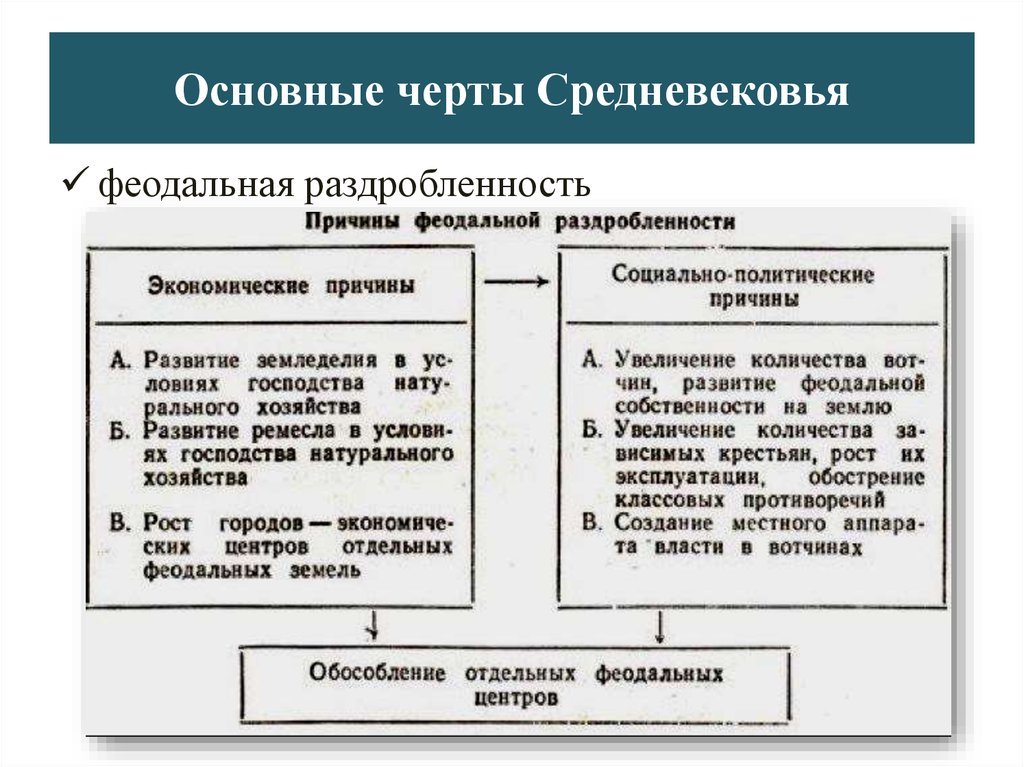 Основной признак развития. Основные черты средневековья. Основные признаки средневековья. Основные черты эпохи средневековья. Общие черты средневековья.