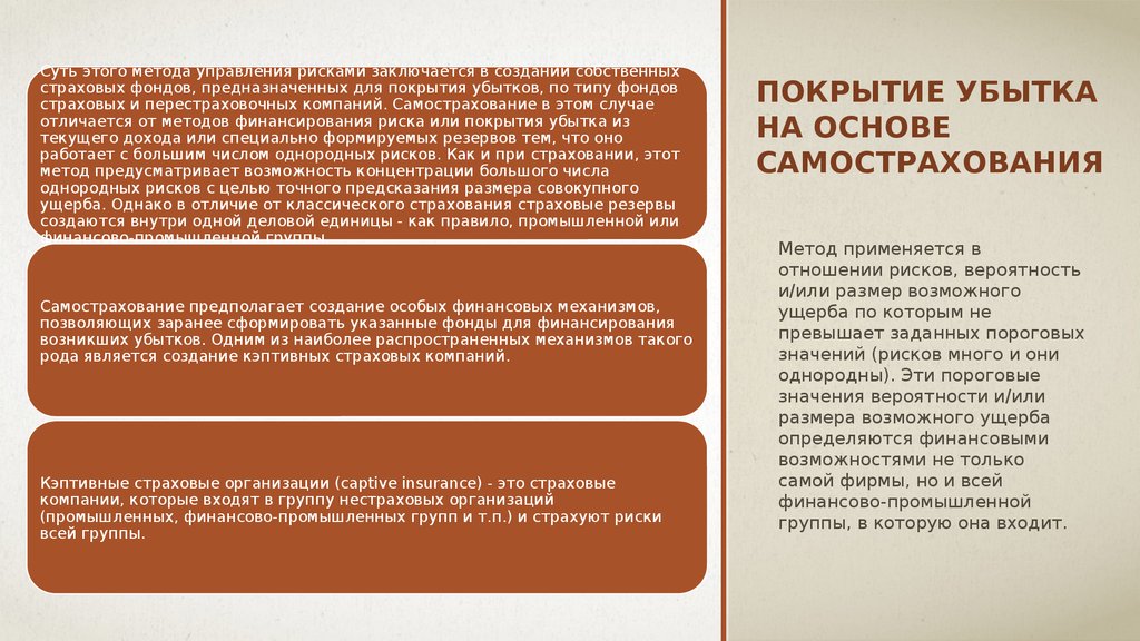 Возможный убыток. Покрытия убытков в страховании. Покрытие убытка на основе страхования. Метод покрытия убытков на основе страхования. Пороговые значения риска.