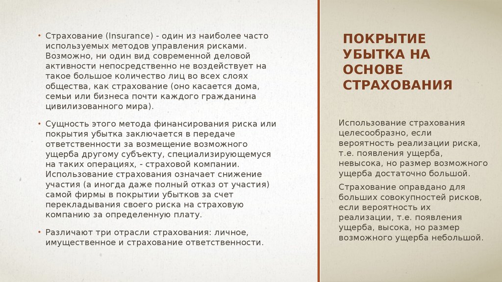 Покрытие убытка на основе страхования