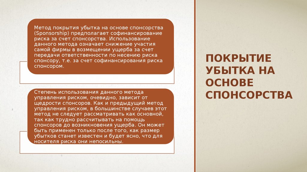 Покрытие убытка на основе спонсорства