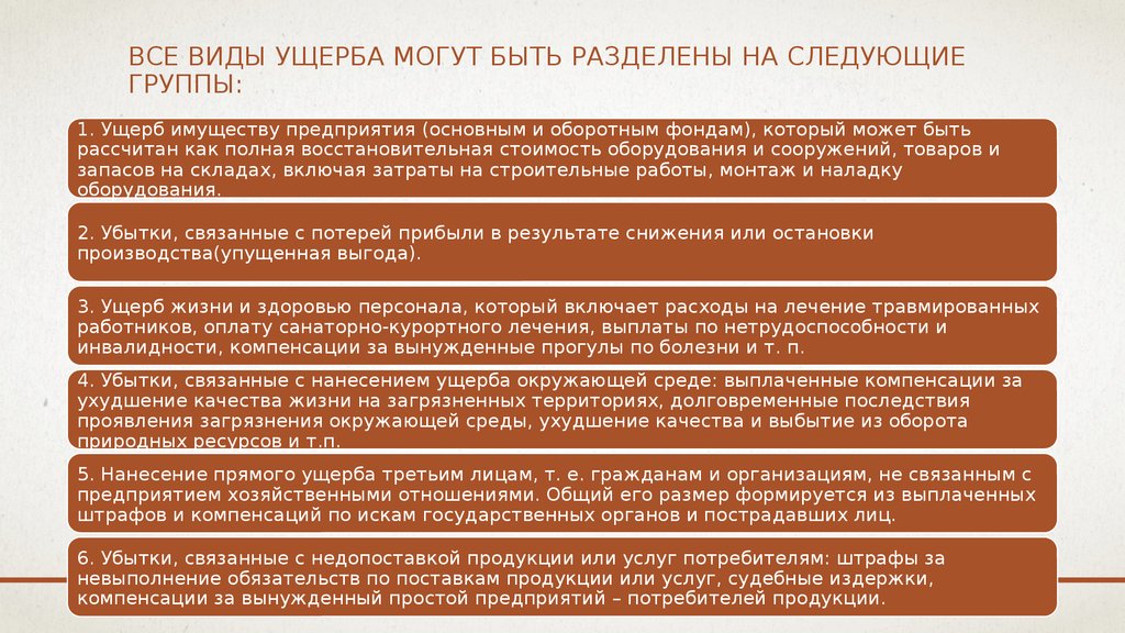 Все виды ущерба могут быть разделены на следующие группы: