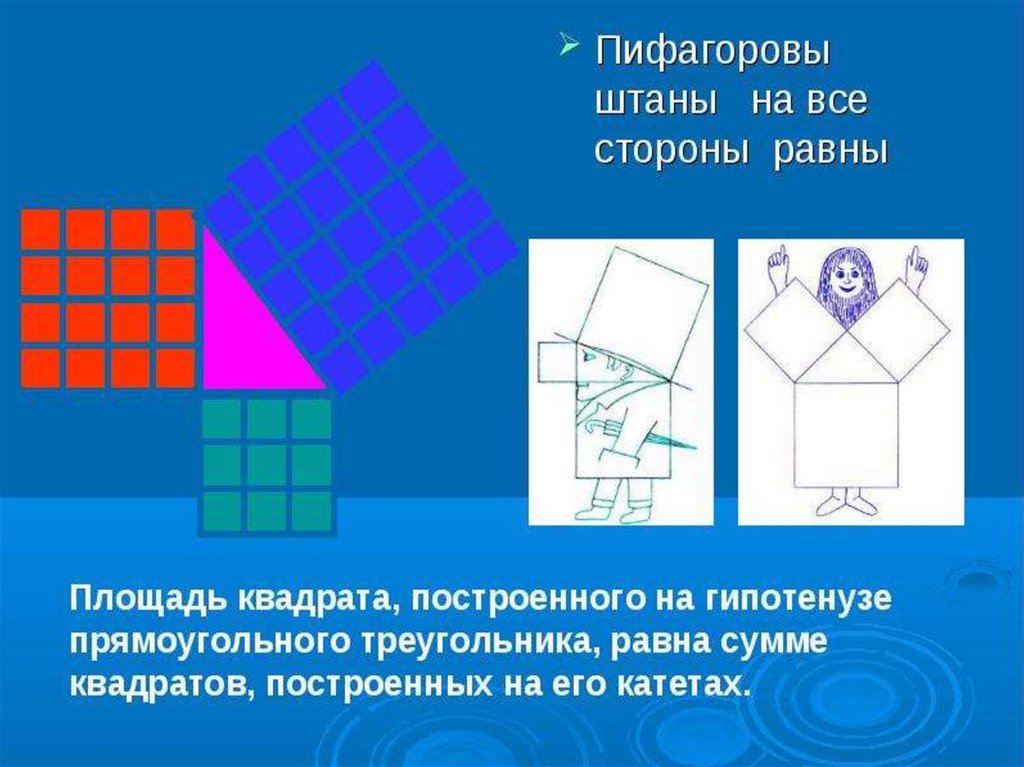 Презентация по теореме пифагора 7 класс