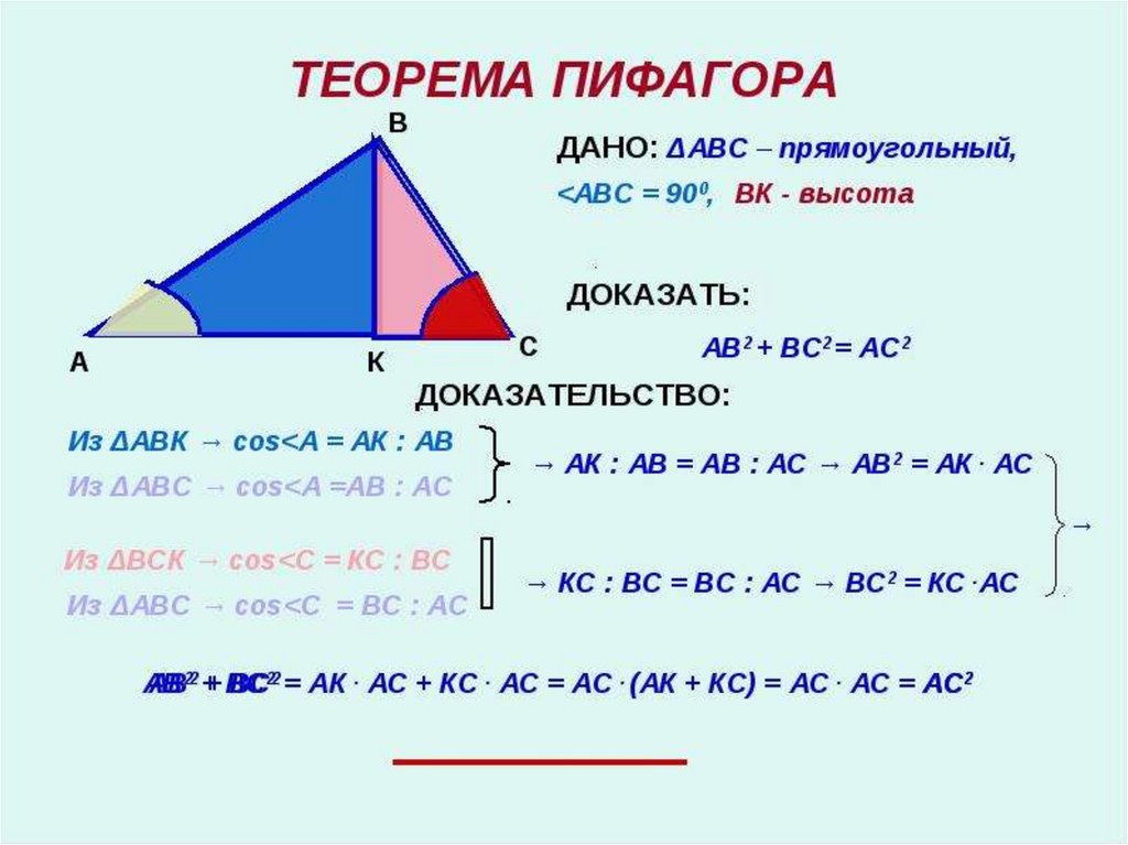 Пифагор теорема