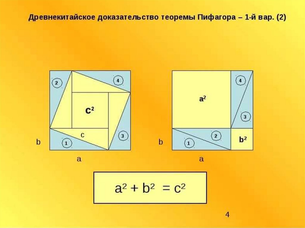 Чертеж пифагора. Древнекитайское доказательство теоремы Пифагора. Древне китайское доказательство теаоремы Пифагора. Теорема Пифагора чертеж. Доказательства теоремы Пифагора древнекитай.