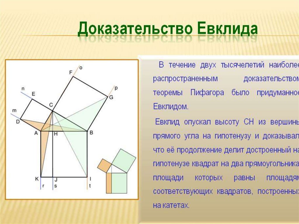 Про доказать. Метод Евклида теорема Пифагора. Доказательство Евклида теоремы Пифагора. Доказательство теоремы Пифагора Евклидом чертеж. Теорема Пифагора доказание Евклида.