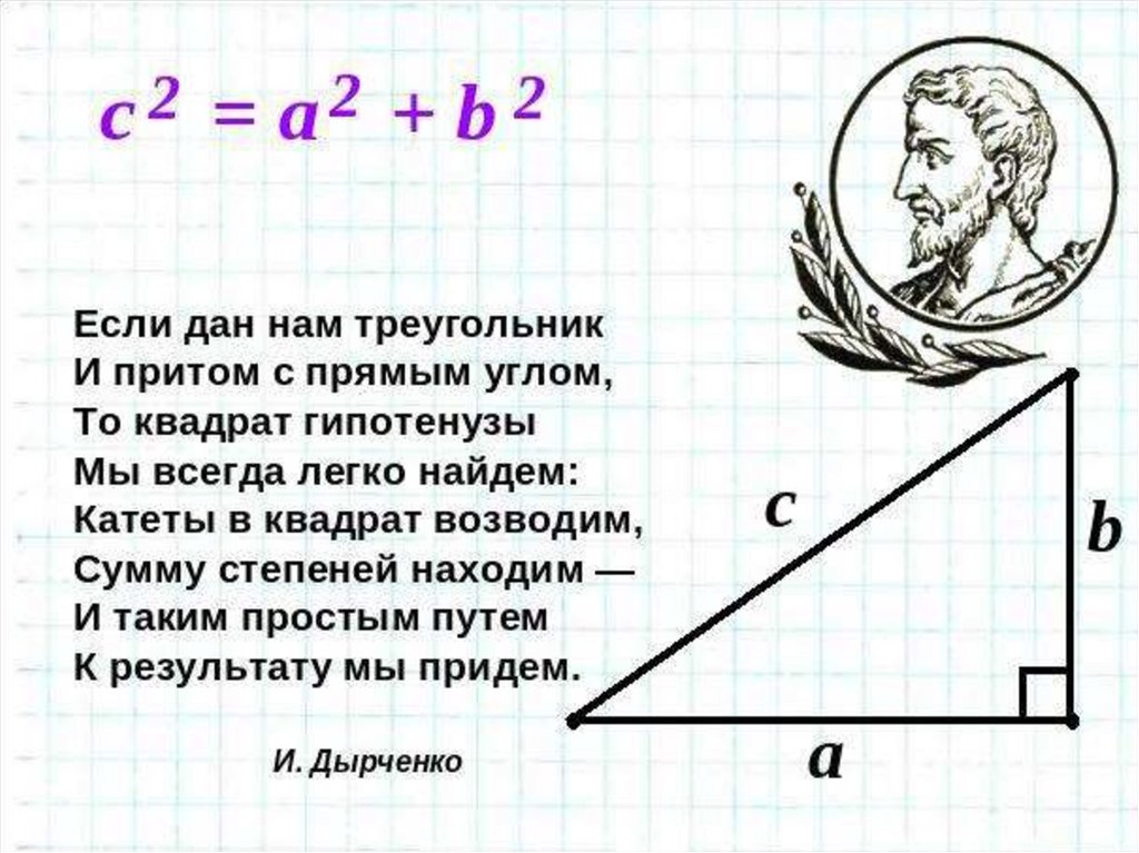 Теорема пифагора картинки для презентации