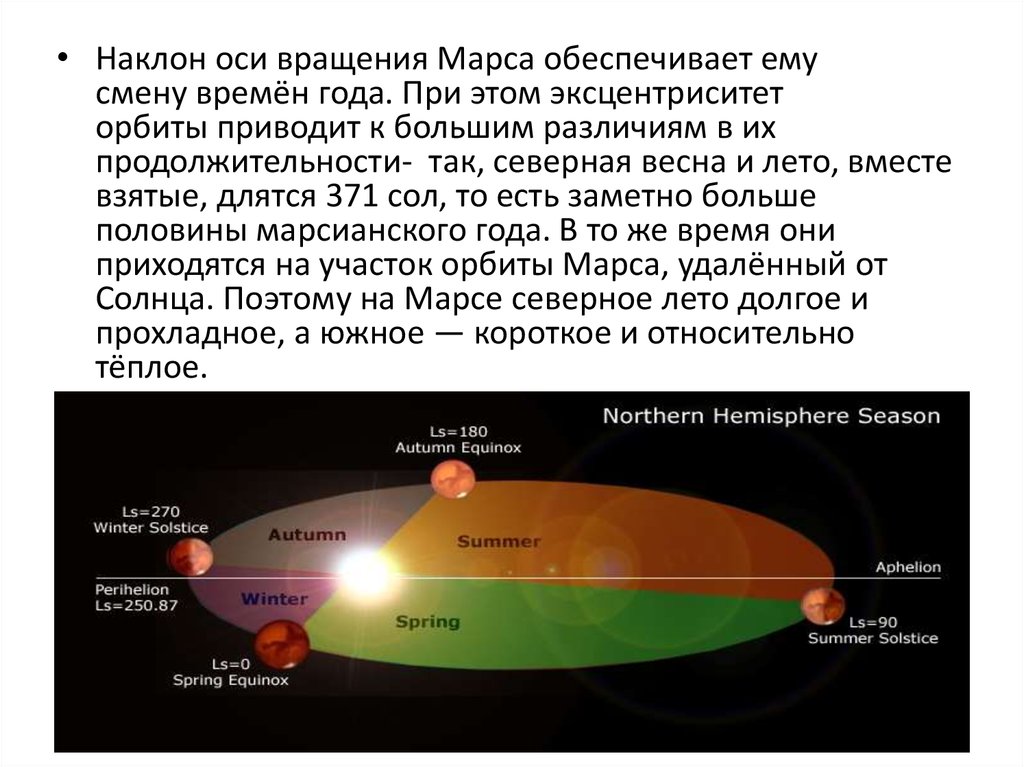 Марс радиус масса