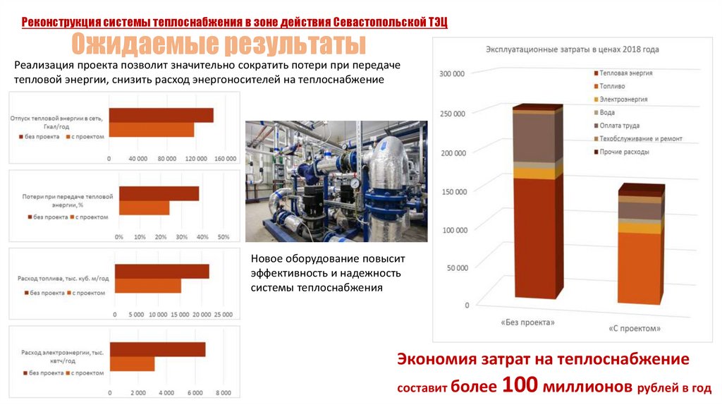 Надежность системы теплоснабжения