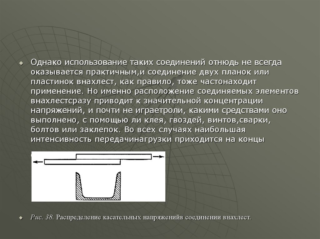 Использование однако. Внахлест. Внахлест это как. Использование носочницы. Пальцы внахлёст это как.