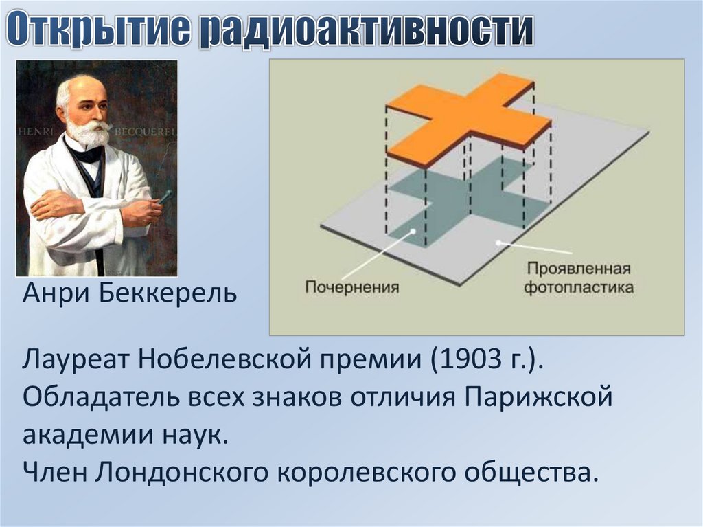 Назовите фамилию ученого открывшего радиоактивность. Антуан Беккерель открытие радиоактивности. Антуан Анри Беккерель радиоактивность. Анри Беккерелем явления радиоактивности. Опыт Беккереля о радиоактивности.