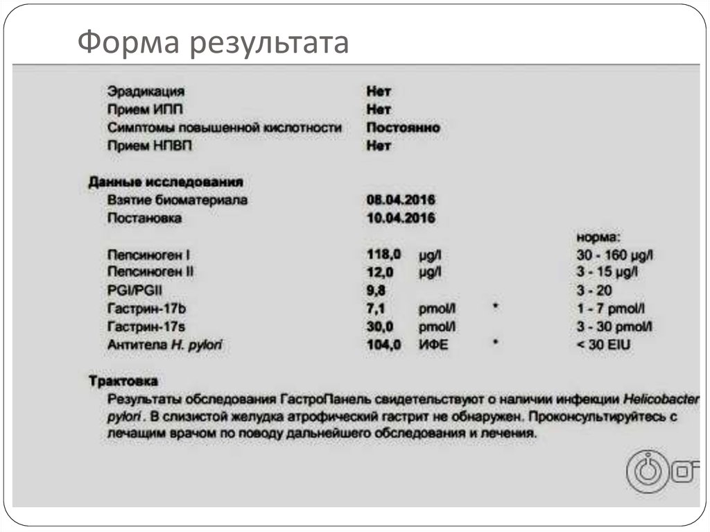 Гастропанель гемотест