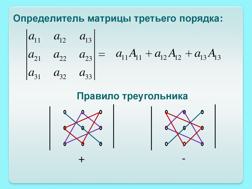 Линейная алгебра. Определитель матрицы третьего порядка. Определитель матрицы 3 порядка правило треугольника. Линейная Алгебра картинки.