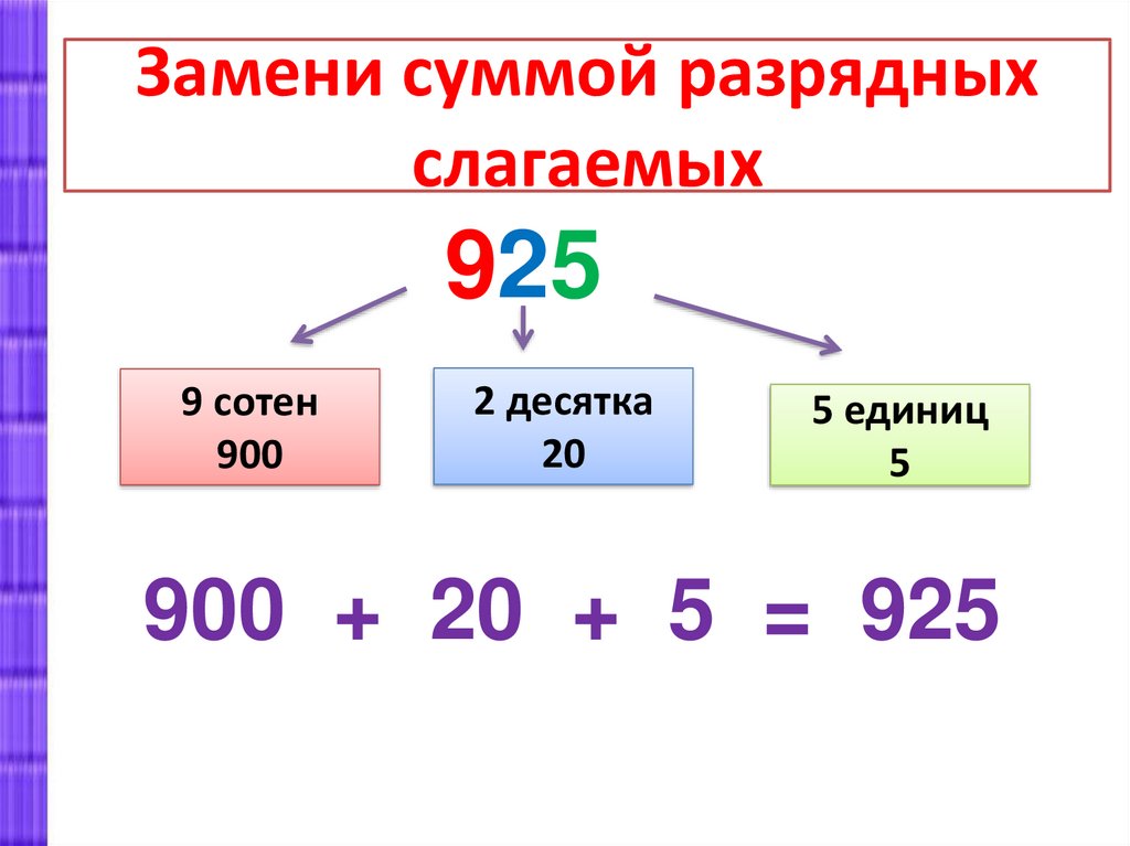Сумма разрядных чисел 3 класс математика