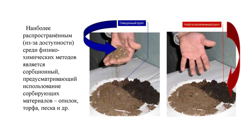 Очистка почвы. Прямое Выжигание нефтепродуктов из почвы. Очистка почв от нефти опилками. Нефтепродуктов в почве в Екатеринбурге. Разделение почвы и нефти с помощью магнита.