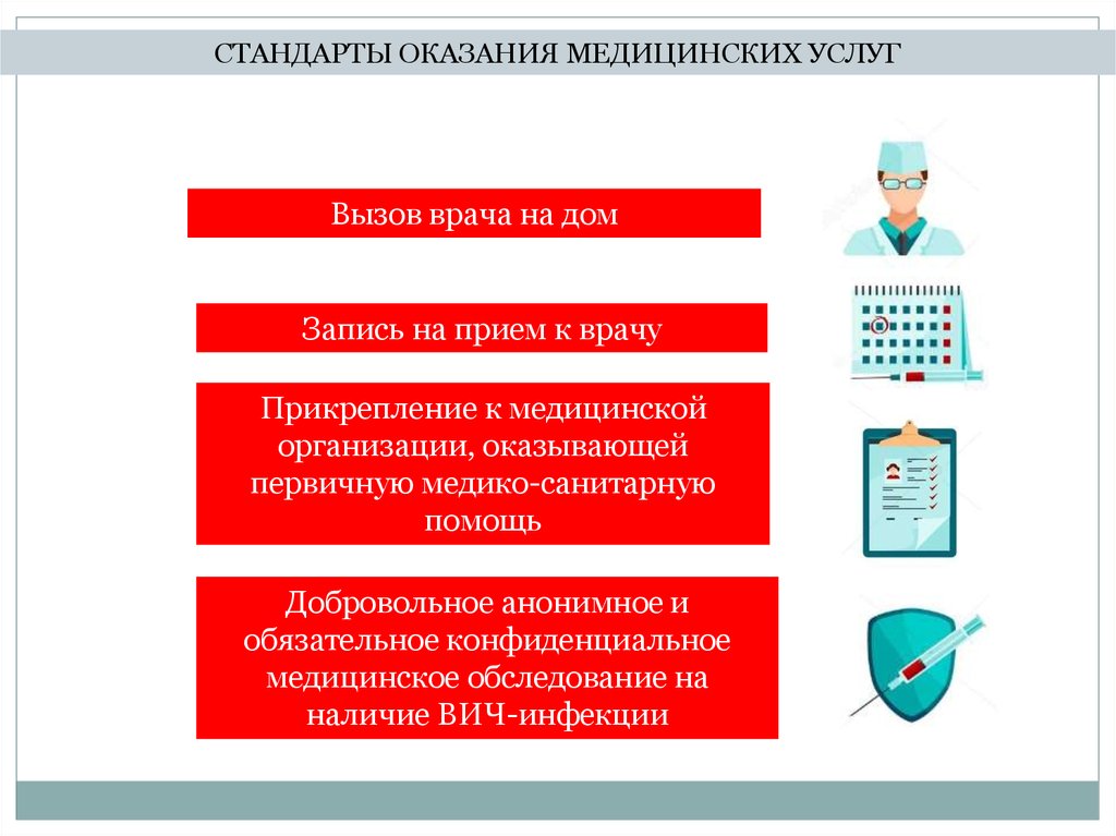 Виды медицинских услуг. Презентация медицинских услуг. Медицинские услуги варианты. Типы учреждений оказывающих услуги медицинской. Выполняю все виды медицинских услуг.