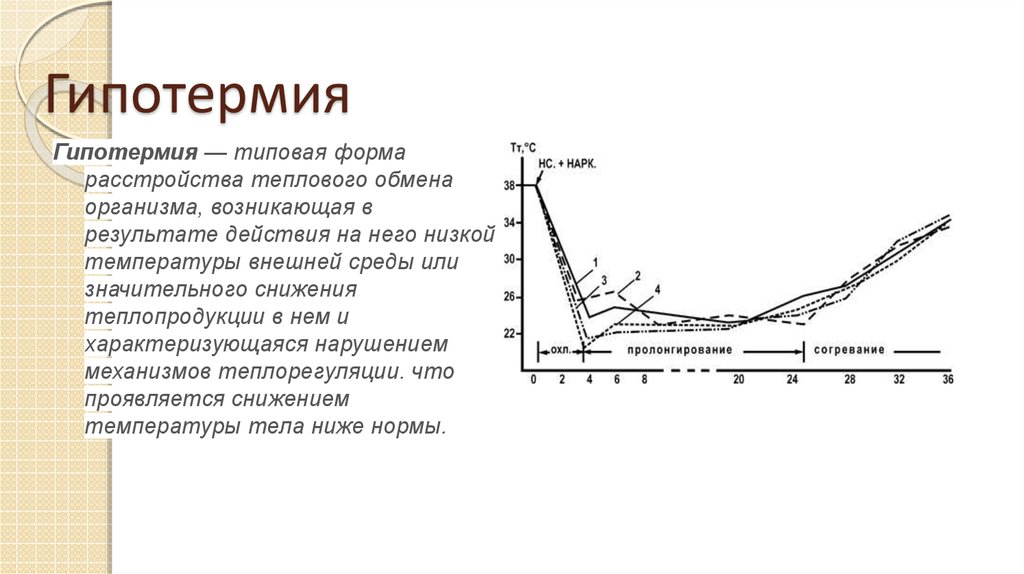 Гипотермия и гипертермия