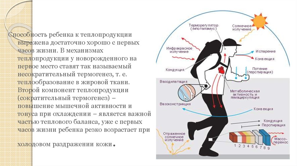 Почему при интенсивных