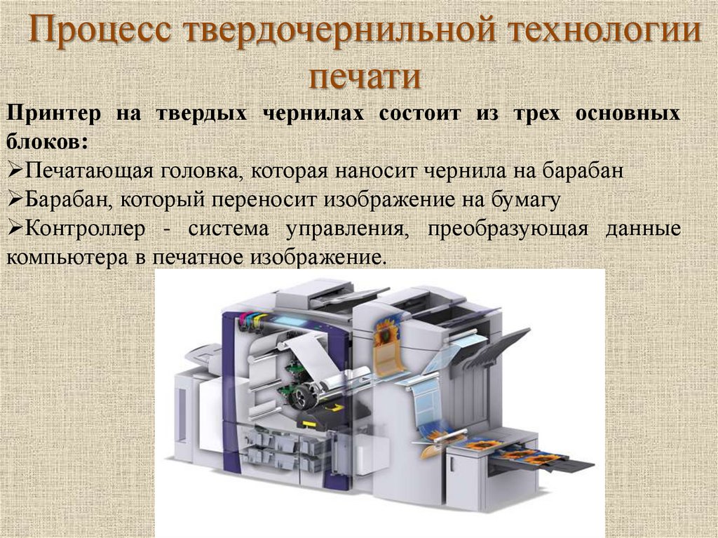 Процесс твердочернильной технологии печати