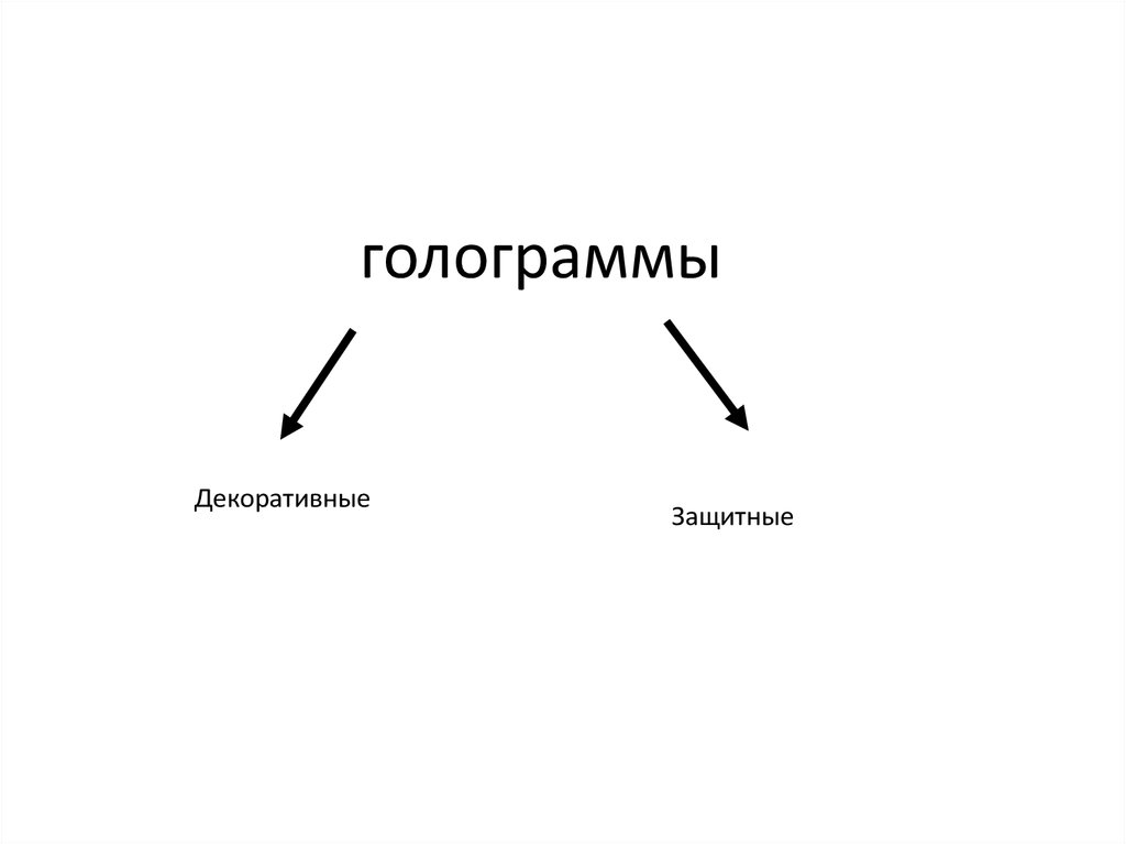 голограммы